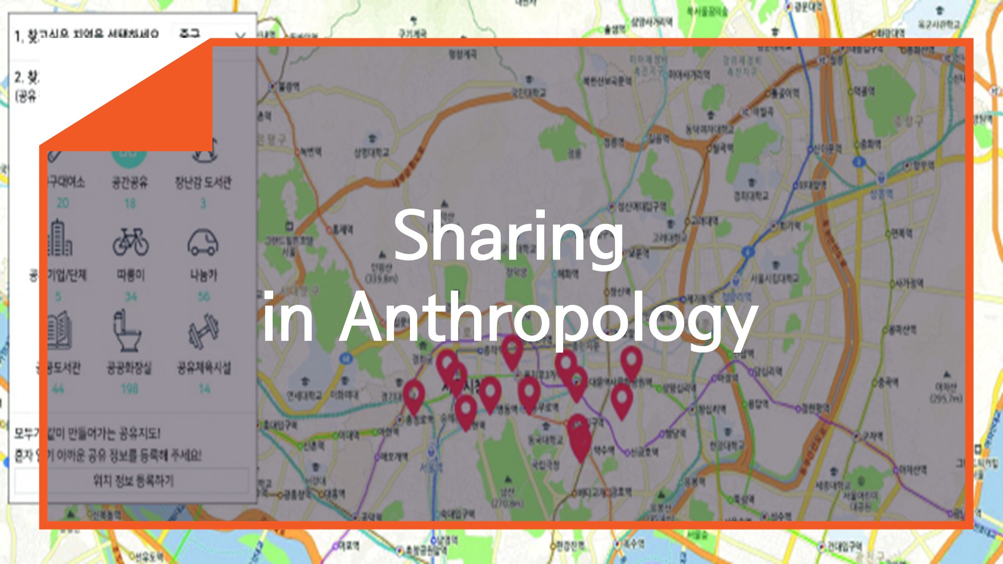 [Resources] Sharing in Anthropology