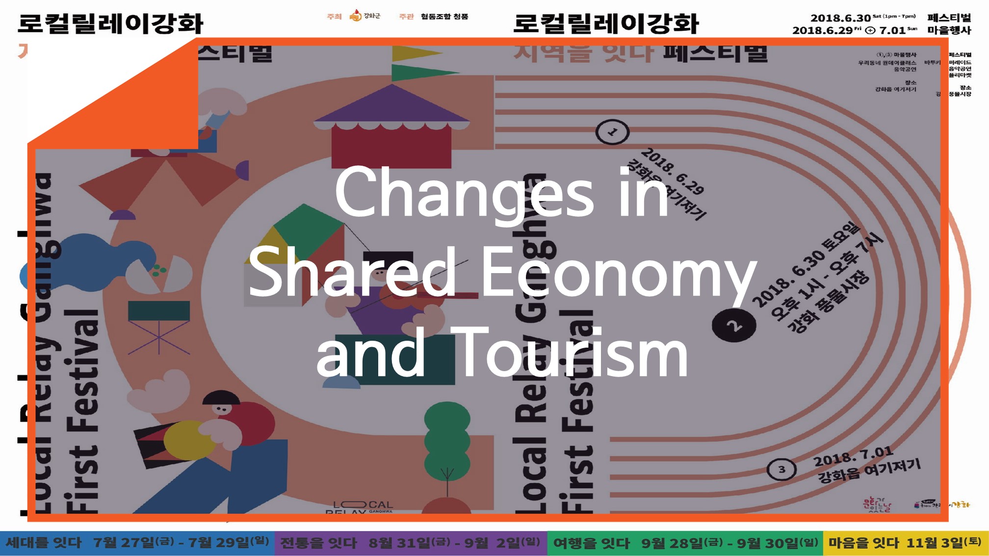 [Resources] Changes in Shared Economy and Tourism